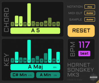 HoRNet SongKey MK4 VST Crack