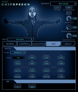 Plogue Chipspeech VST Crack